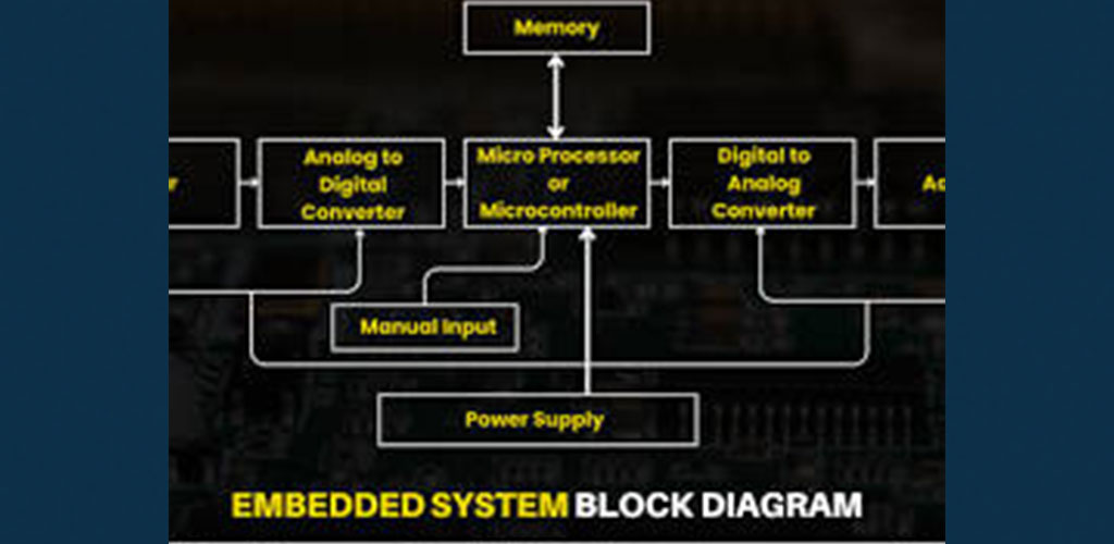 Robotics-&-Health-care